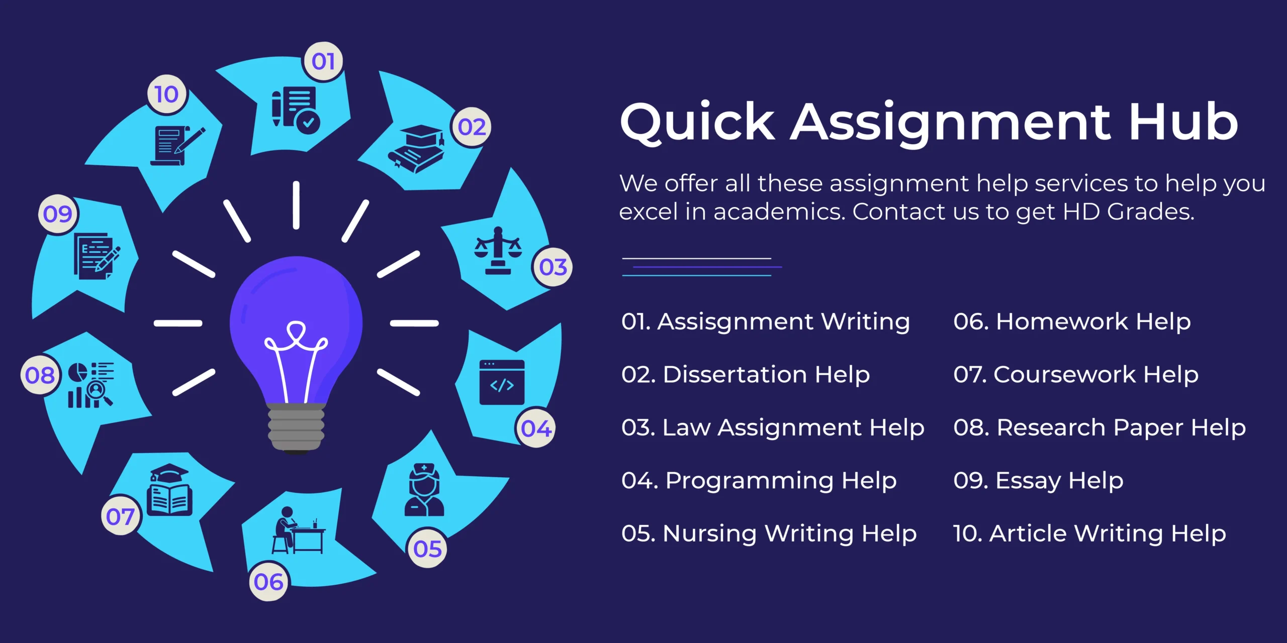 Quick Assignment Help